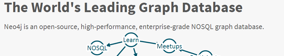 graph database neo4J